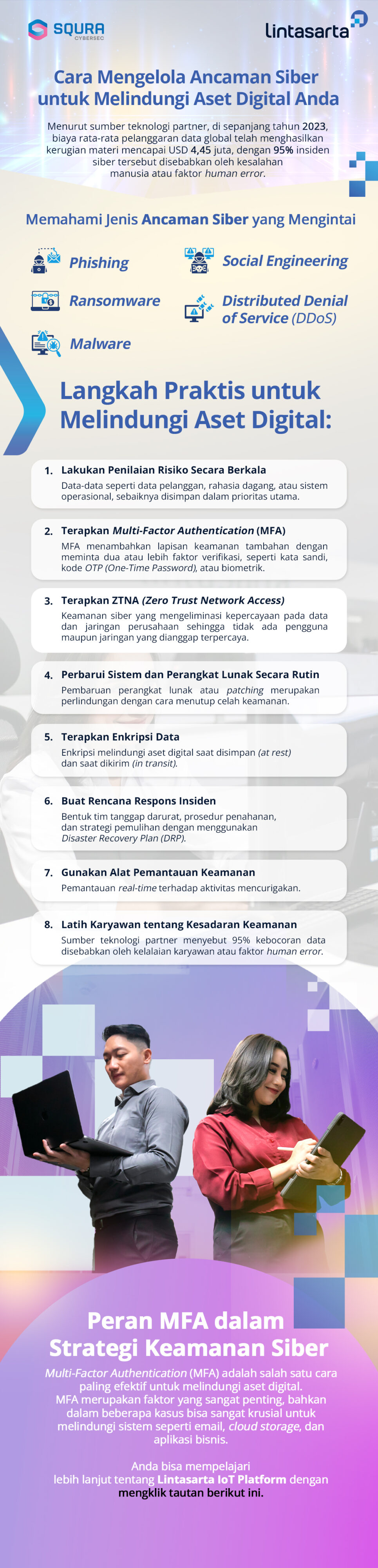 Infografis Mei - Cara Mengelola Ancaman Siber